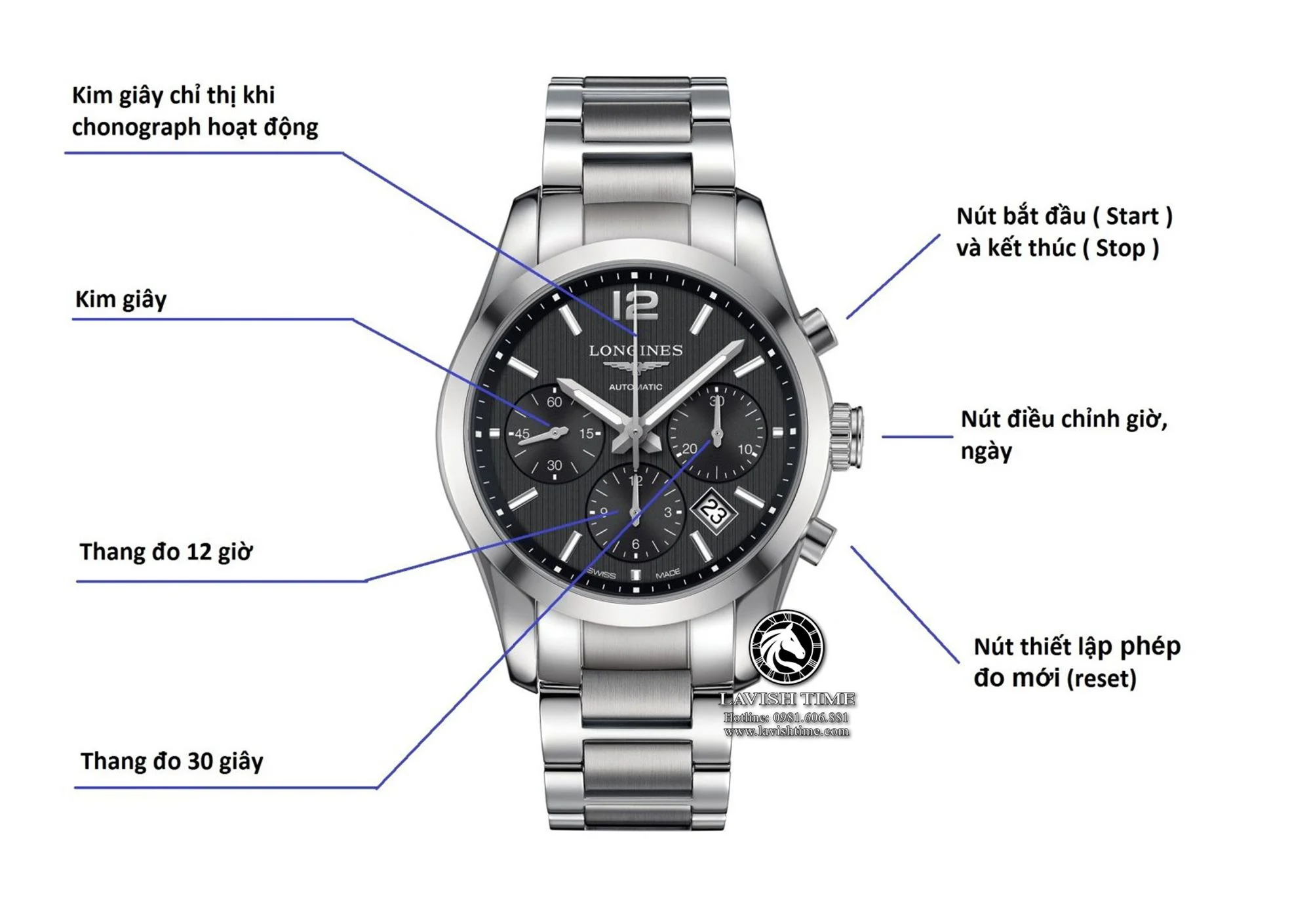 Bước 1: Kiểm tra xem đồng hồ có chức năng Chronograph hay không